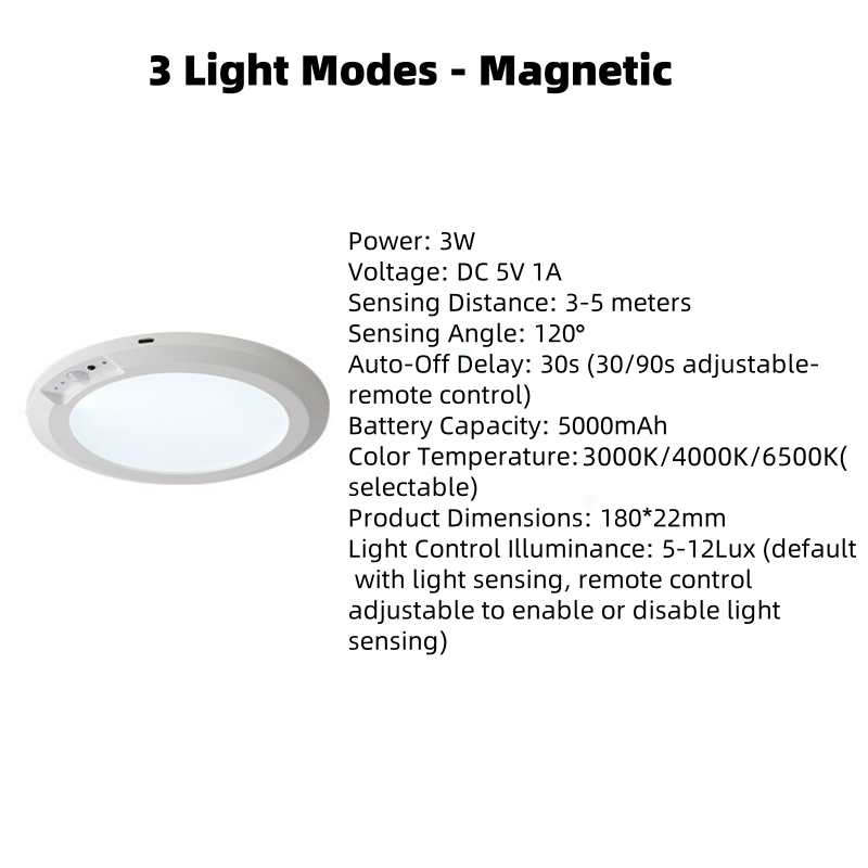 💎50% DE RÉDUCTION! 💎 Plafonnier à Détection de Mouvement –💡Rechargeable, Magnétique & Télécommande Incluse