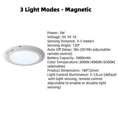 💎50% DE RÉDUCTION! 💎 Plafonnier à Détection de Mouvement –💡Rechargeable, Magnétique & Télécommande Incluse