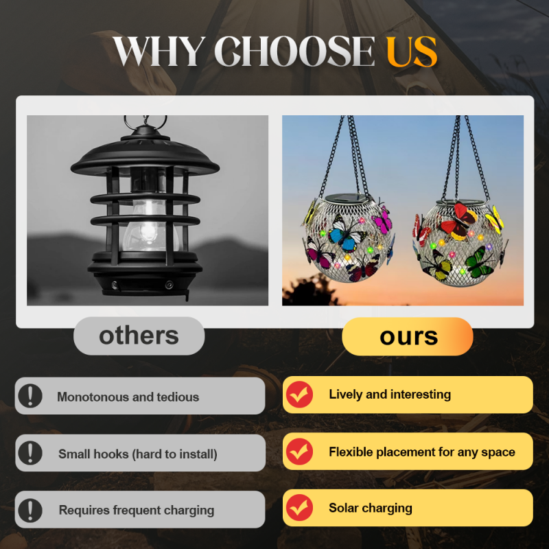 🔥-50%！Lampe Solaire Suspension en Fer – Éclairage d’Extérieur Étanche, Style Industriel & Éco-Design