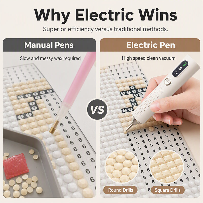✨ Rechargeable Electric Diamond Painting Pen – Cordless Vacuum Drill Tool, Wax-Free with Ergonomic Lightweight Design, Perfect for Diamond Art Kits 🎨🔋